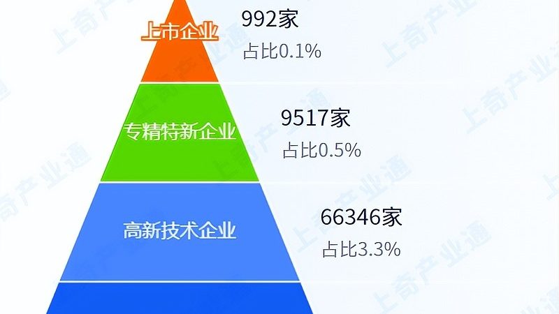 成都网络维护运维外包，如何选择可靠服务商？**