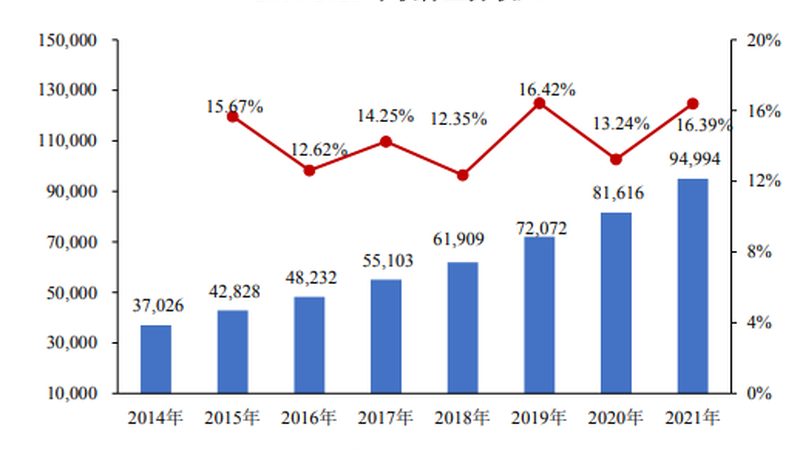 小标题：运维人员考核指标的重要性