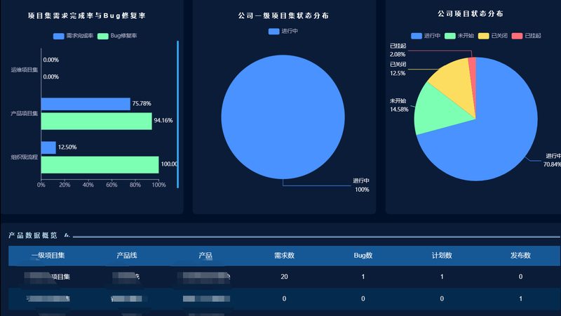 揭秘国内信息技术公司排名背后的考量因素