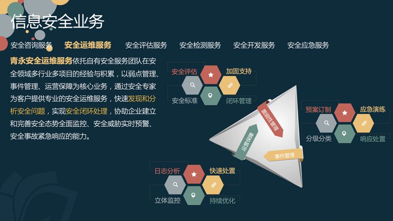 IT运维外包性价比排名：别只看价格，这三点才是关键