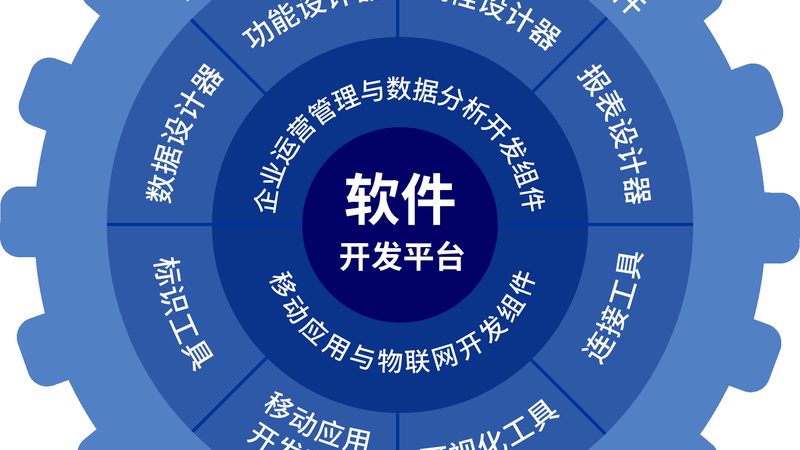 桌面运维流程主要包括以下步骤：